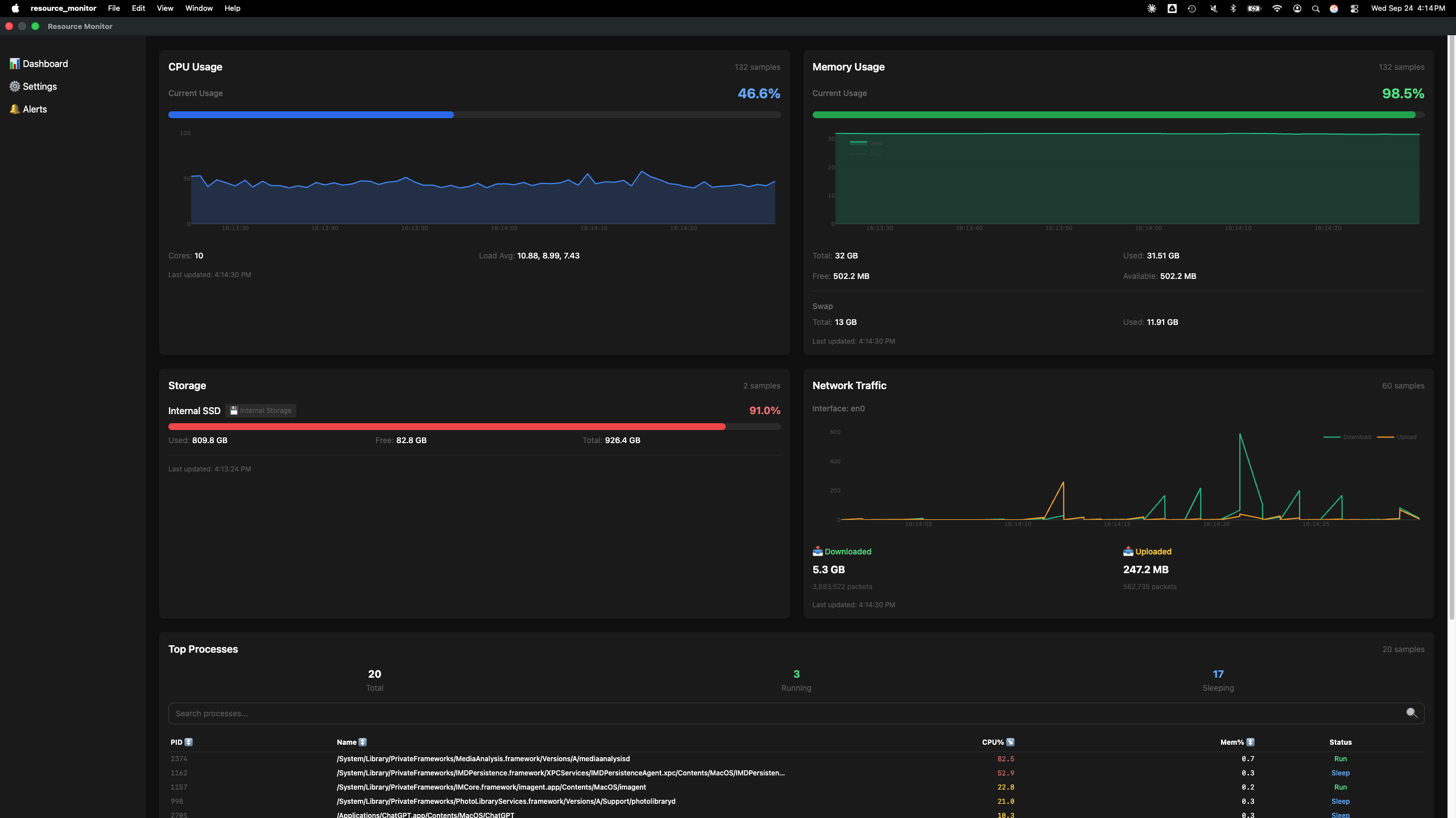 System Telemetry Dashboard - Real-time Monitoring